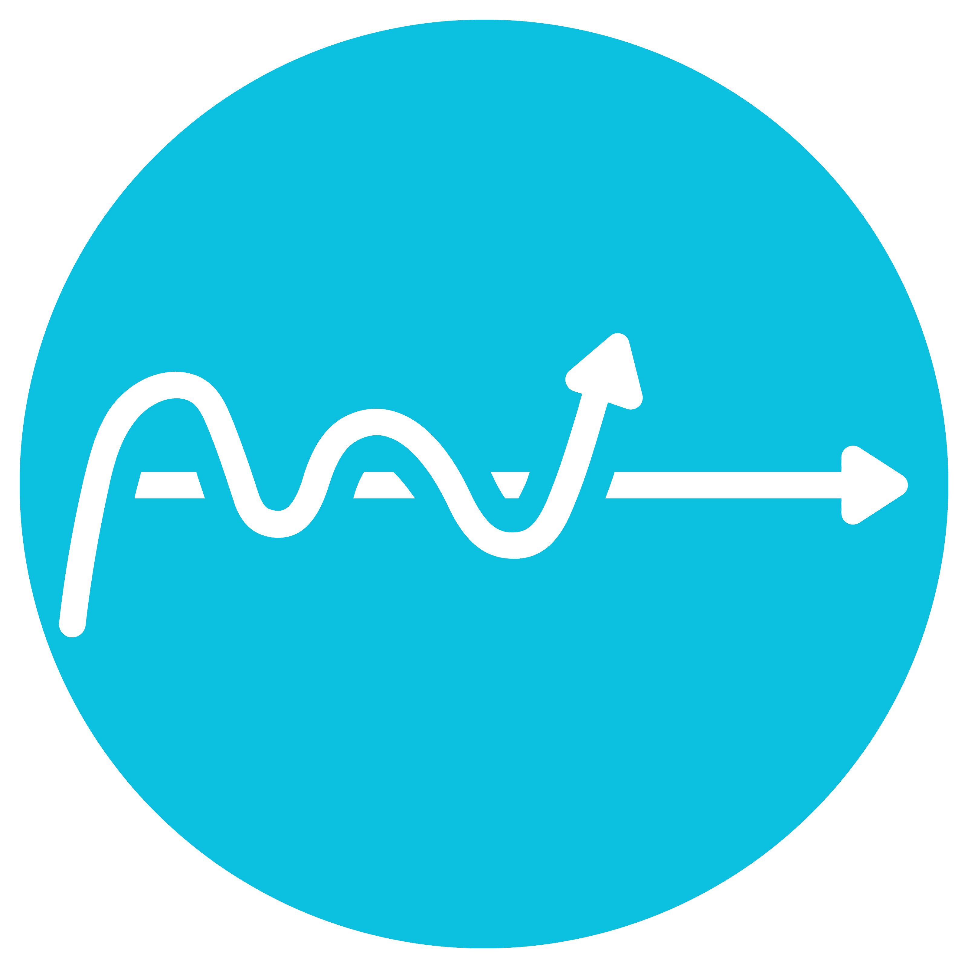 Mayor velocidad de implementación