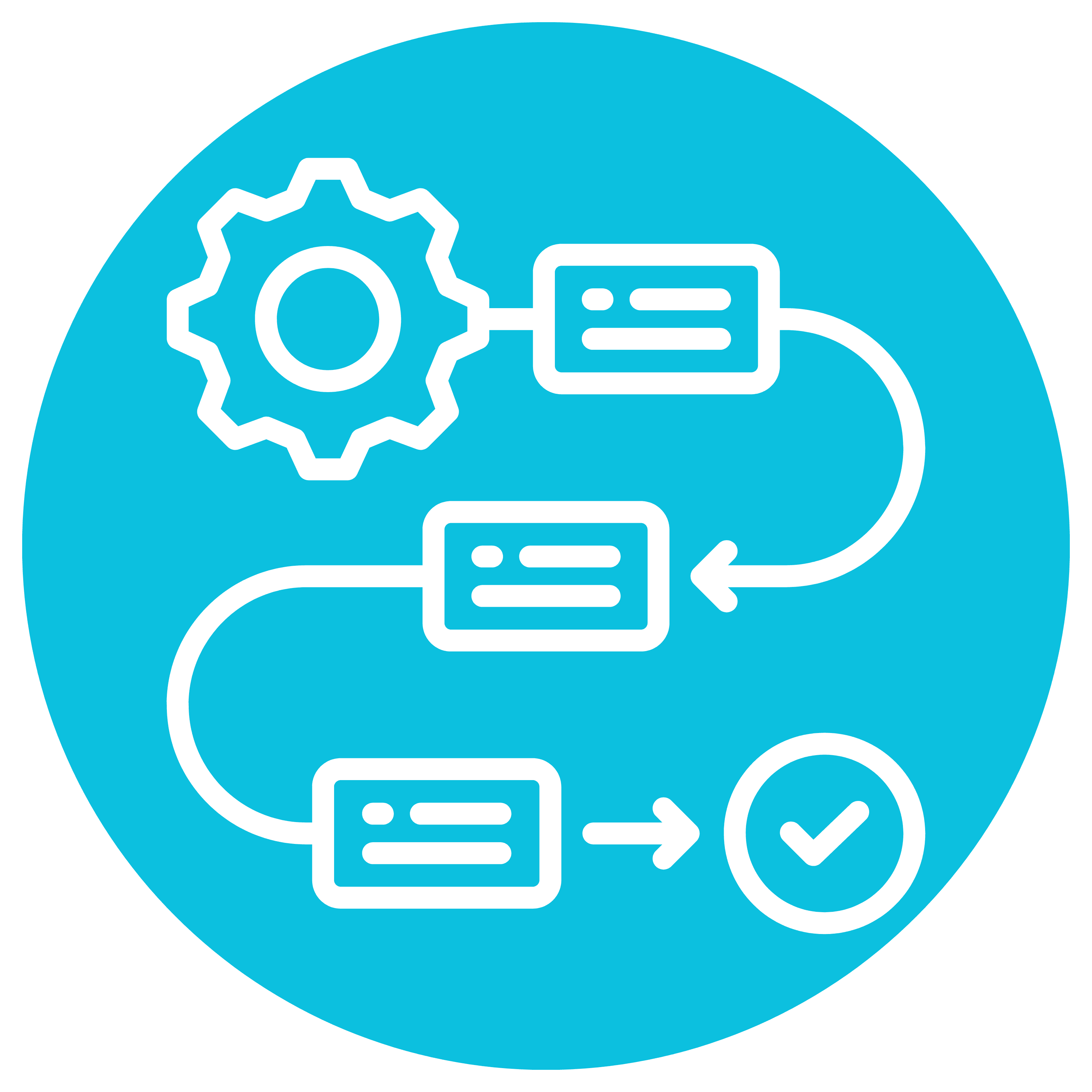 Plataforma lista para usar